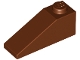 Slope 33 3 x 1